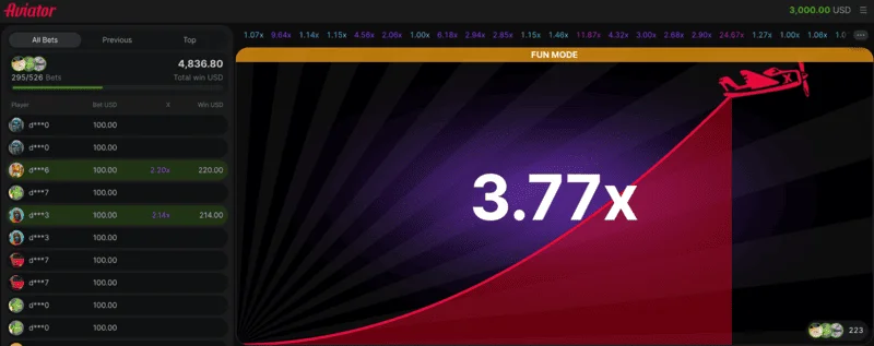 Aviator 1win o‘yini ko‘paytirgich 3.77x