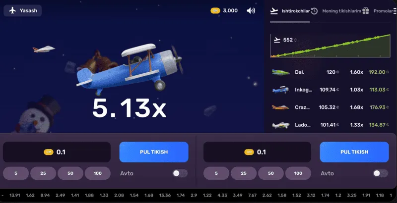 1win Aviatrix o‘yini – koeffitsiyent va samolyot